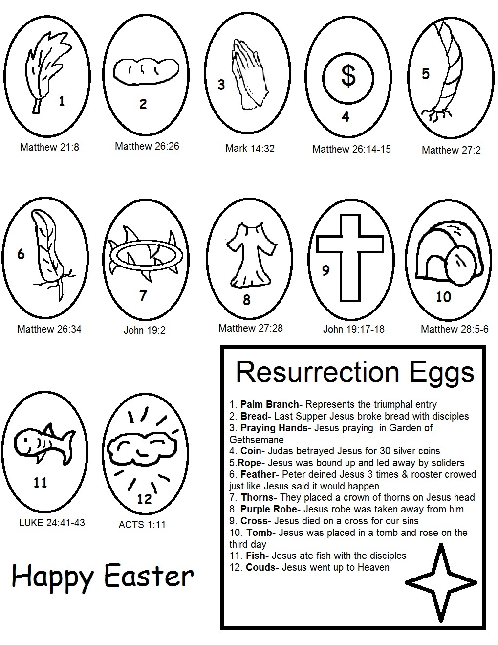 Church House Collection Blog Easter Resurrection Eggs Craft Free Church House Collection Blog Easter Resurrection Eggs Craft Free